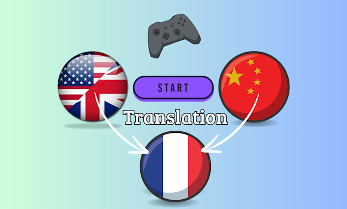 Bestseller - localize your game from english or chinese to french