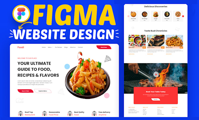 Gig Preview - Do website design, figma website, figma design website, website ui ux