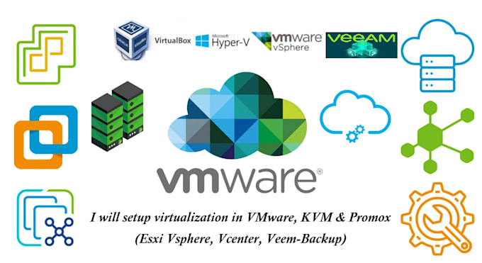 Gig Preview - Setup vmware esxi vcenter kvm proxmox