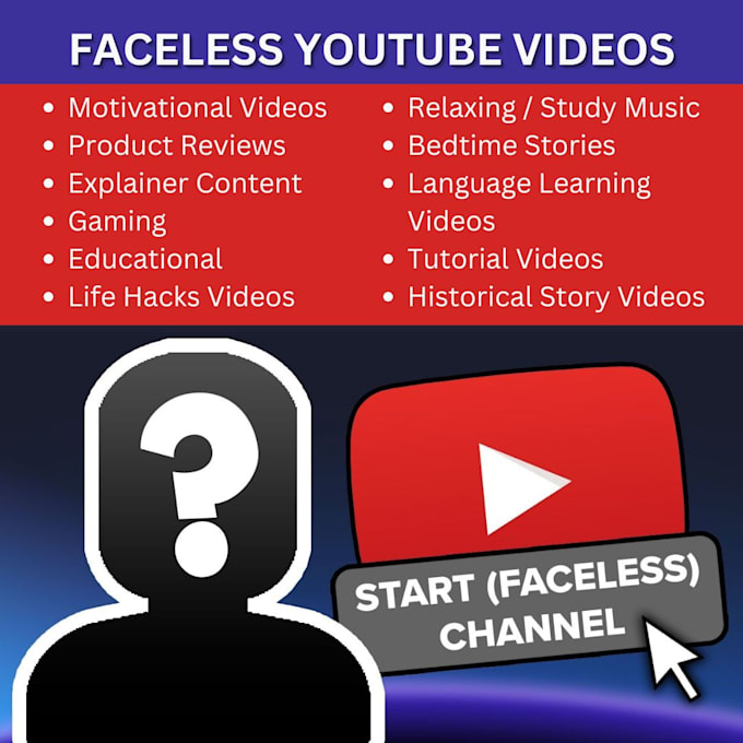 Gig Preview - Make faceless youtube automation videos