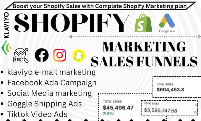 Gig Preview - Do shopify marketing, shopify promotion, to boost shopify sales, ecommerce ads