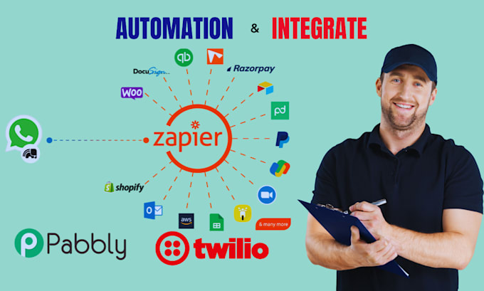 Gig Preview - Setup zapier automation, pabbly connect integration twilio sms, a2p 10dlc, ivr