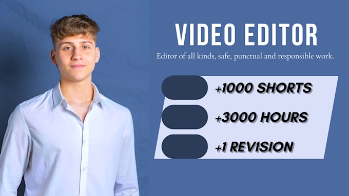 Gig Preview - Professionally edit your videos