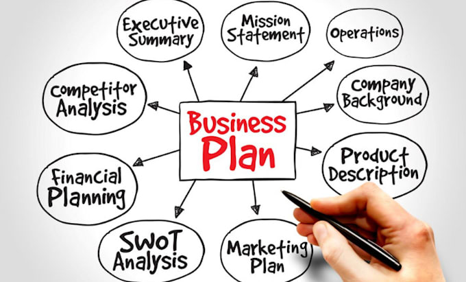 Gig Preview - Write an investor ready business plan, pitch deck, be your business plan writer