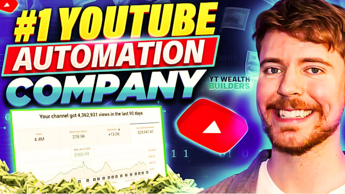 Bestseller - make automate your faceless business youtube automation channel