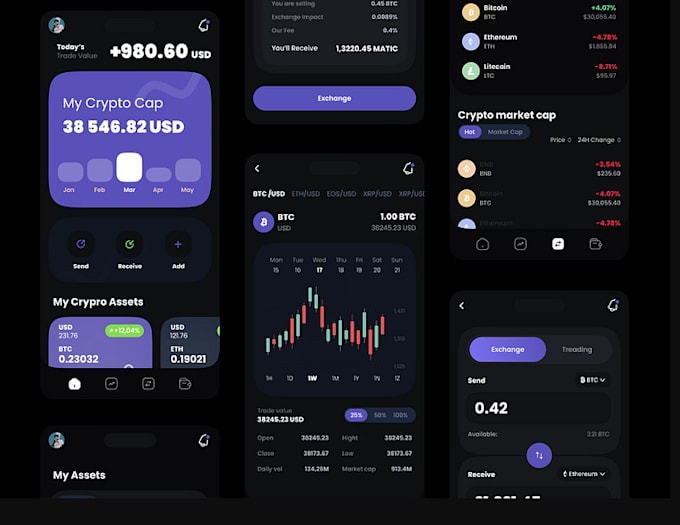 Gig Preview - Build stock trading app, forex trading app, trading app, crypto trading app