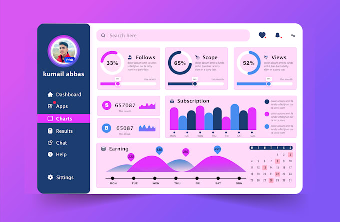 Gig Preview - Design saas and admin dashboard ui UX design in figma