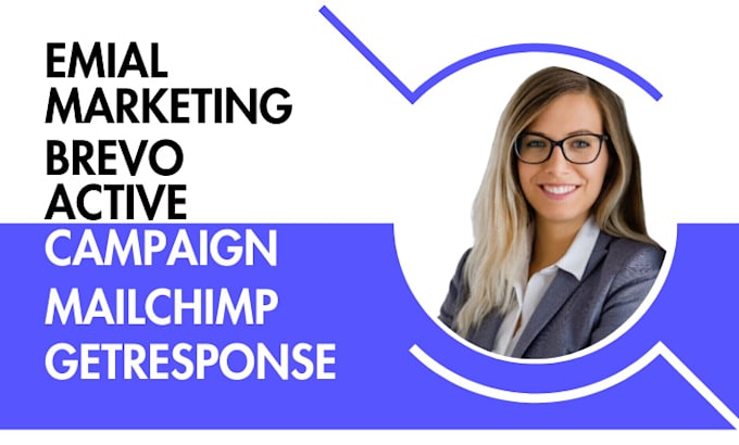 Bestseller - email marketing on brevo active campaign getresponse mailchimp