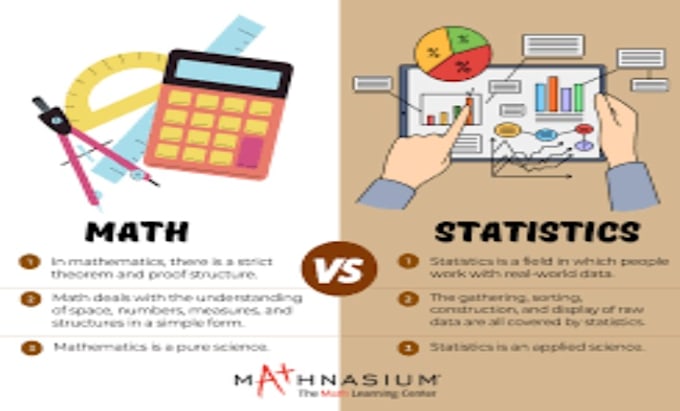 Gig Preview - Do all professional mathematical and statistical analysis