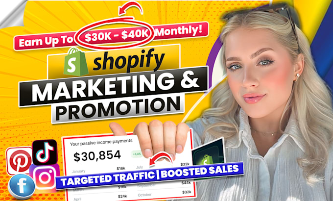 Gig Preview - Boost shopify sales, do shopify marketing sales funnel, facebook ads marketing