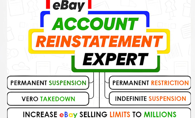 Gig Preview - Reinstate your permanently suspended ebay account  reinstatement mc011, mc113