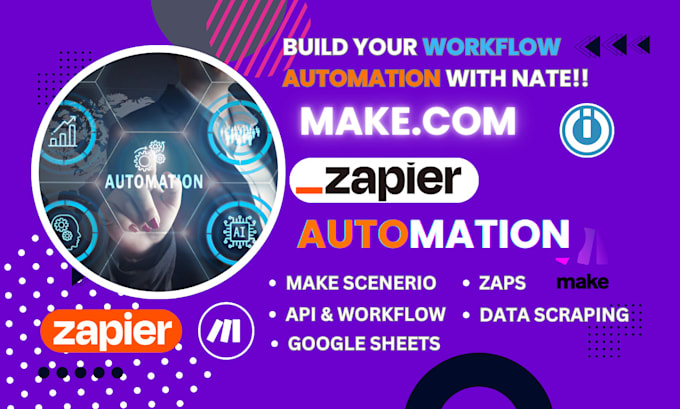 Gig Preview - Make com automation, make com, zapier, make automation, integromat, made com,crm