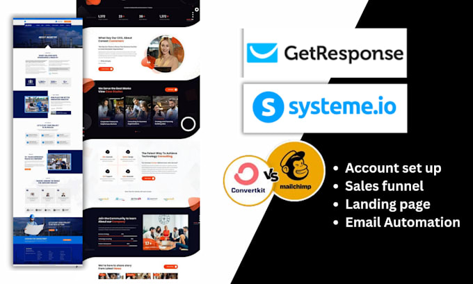 Gig Preview - Create sales funnel on getresponse, clickfunnel, systeme io