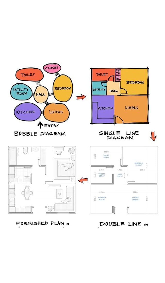 Gig Preview - Make floor plan for real estate agent in 4 hours