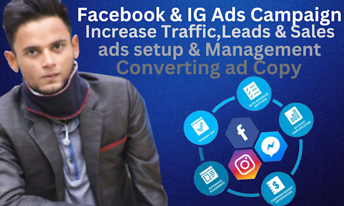 Gig Preview - Facebook advertising, marketing, campaign,manager, instagram ads