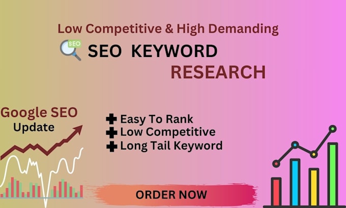 Gig Preview - Do best SEO keyword research and competitor analysis