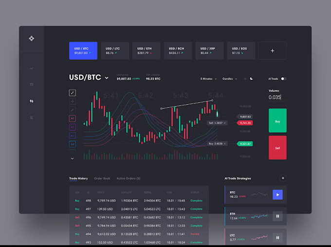 Gig Preview - Develop trading app trading website investment app