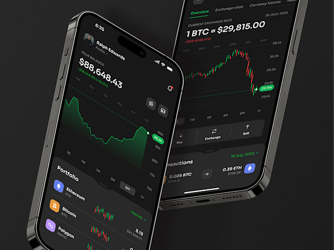 Bestseller - build stock trading app forex trading app crypto trading app trading website