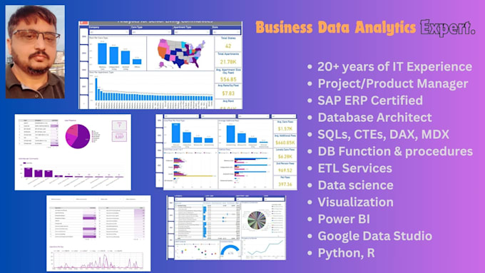 Gig Preview - Do etl and business data analytics, data visualization