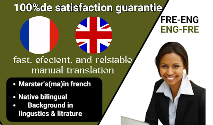 Gig Preview - Provide flawless translations from english to french and english to spanish