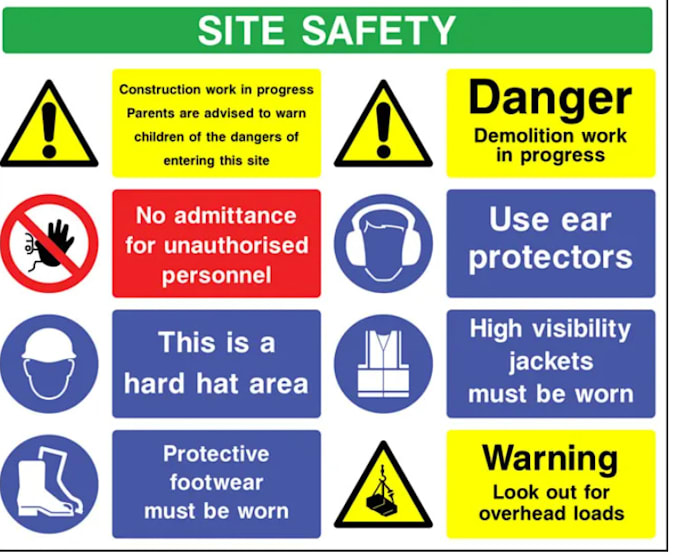 Gig Preview - Create a risk assessment