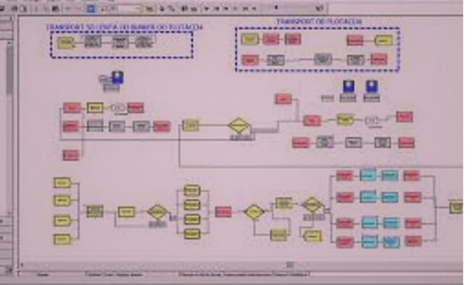 Gig Preview - Do industrial simulation projects on rockwell arena software