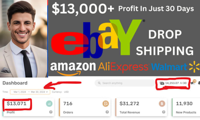 Gig Preview - Manage ebay store for 2 step dropshipping