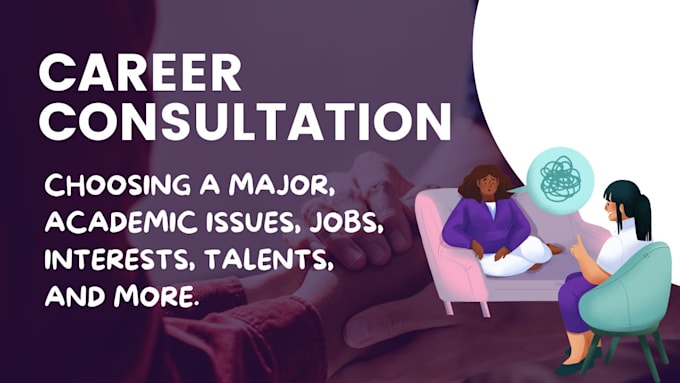 Gig Preview - Career consultation jobs, interest ,talents ect