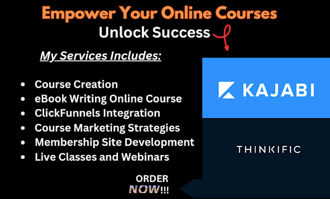 Gig Preview - Do kajabi website kajabi sales funnel thinkific online course