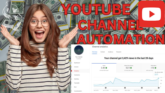 Gig Preview - Create youtube automation channel business and create cash cow videos