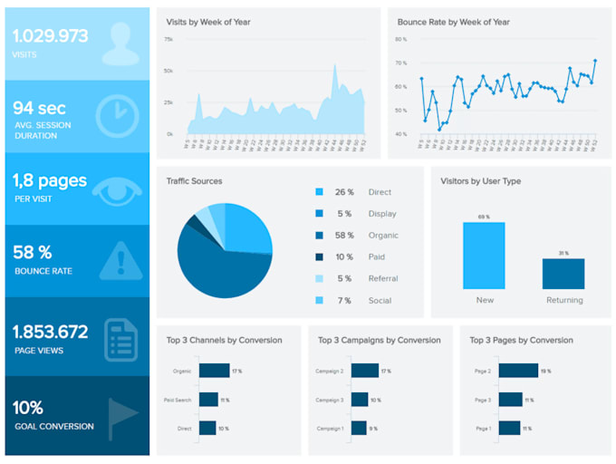 Gig Preview - Obtain qualified leads with data scraping