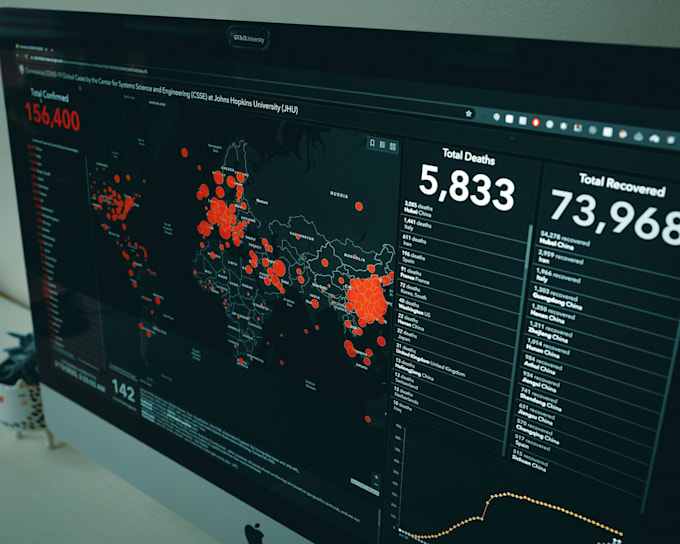 Gig Preview - Do database, data analysis, mapping and visualization  matlab, and ml