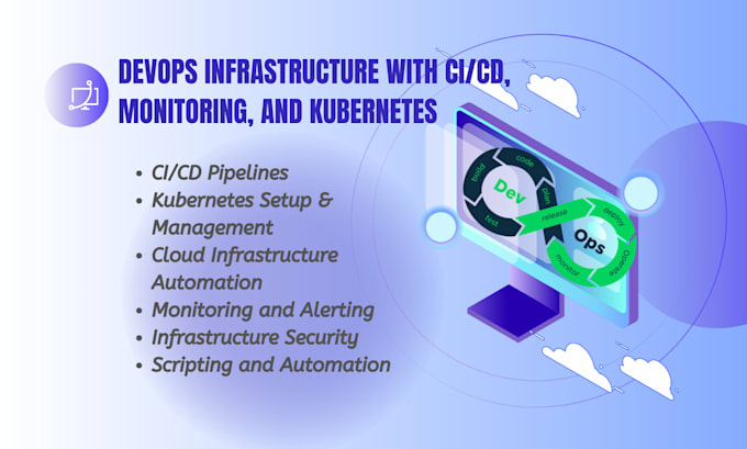 Gig Preview - Build and automate your complex devops infrastructure with cicd, and monitoring