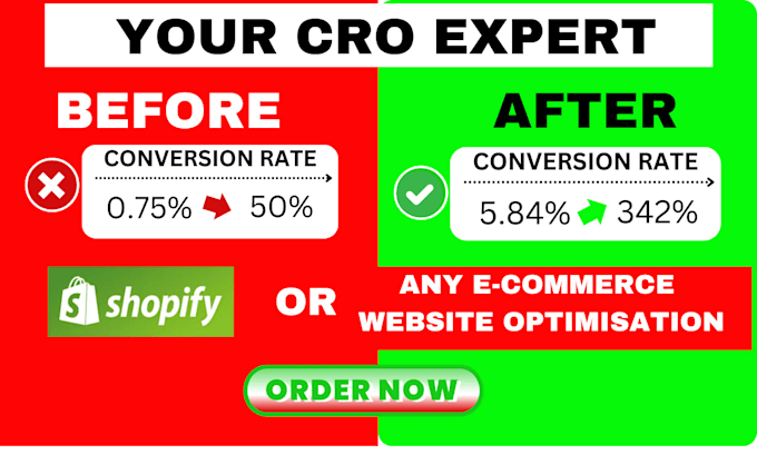 Gig Preview - Do wix shopify wordpress cro ecommerce cro audit conversion rate optimisation