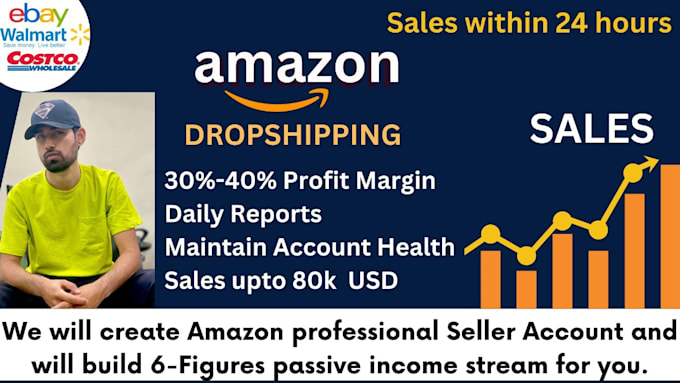 Gig Preview - Automate your amazon seller account to boost sales and optimize listings