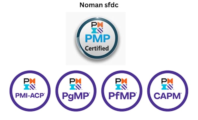 Gig Preview - Do pmp pmi cpam scrum master aws kanban azure shrm wgu certifications