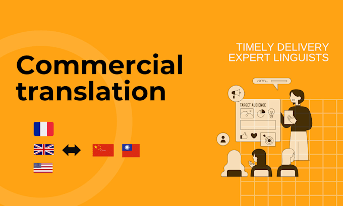 Gig Preview - Translate french,english commercial documents into chinese