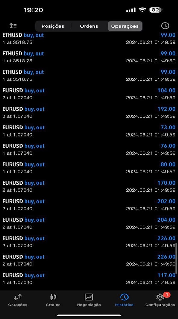 Gig Preview - Deliver profitable forex robot, hft bot, gold ea for your live account