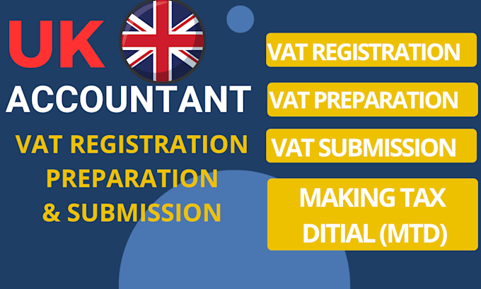 Gig Preview - Register prepare and submit UK company vat return