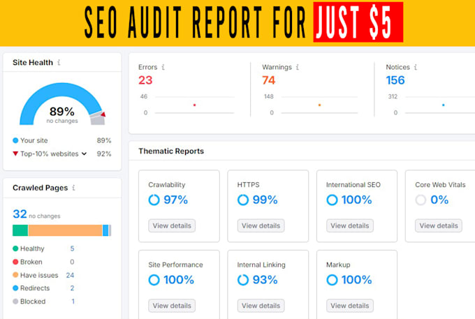 Gig Preview - Provide a detailed website SEO audit report for 5