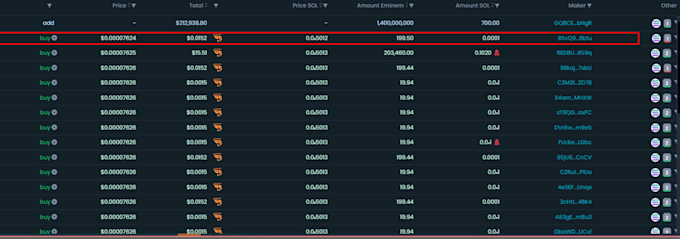 Gig Preview - Make telegram volume bot, holder bot, copy trading bot on solana, evm, ton, tron