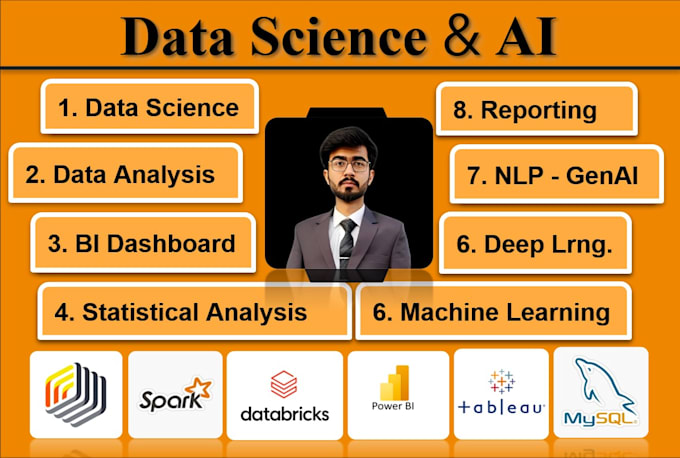 Gig Preview - Your data scientist in nlp, forecasting, exploratory data analysis, a b testing