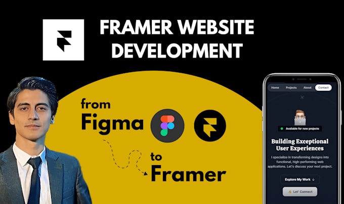 Gig Preview - Design and develop professional framer website, figma to framer expert