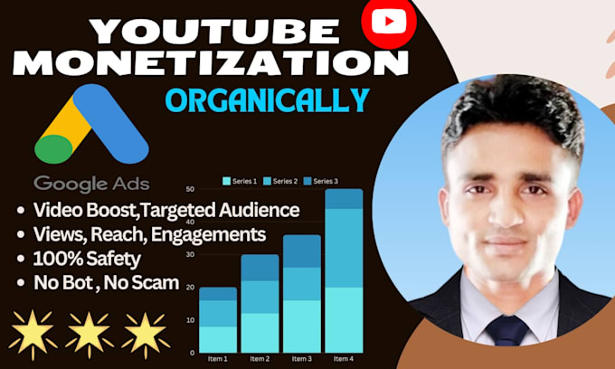 Gig Preview - Do youtube monetization and video boost grow target audience