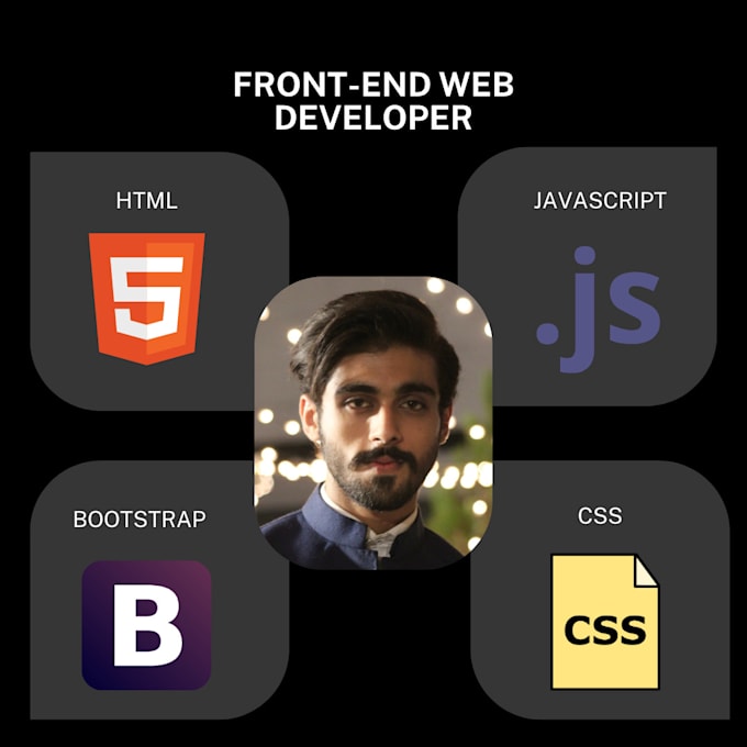 Gig Preview - Create frontend websites using HTML CSS javascript and boots