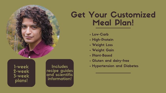 Gig Preview - Create your customized meal plan