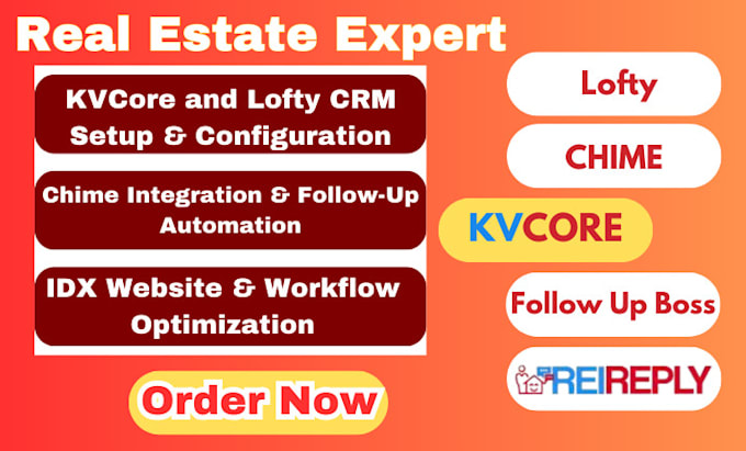 Gig Preview - Set up kvcore lofty CRM chime follow up boss idx website rei reply workflow