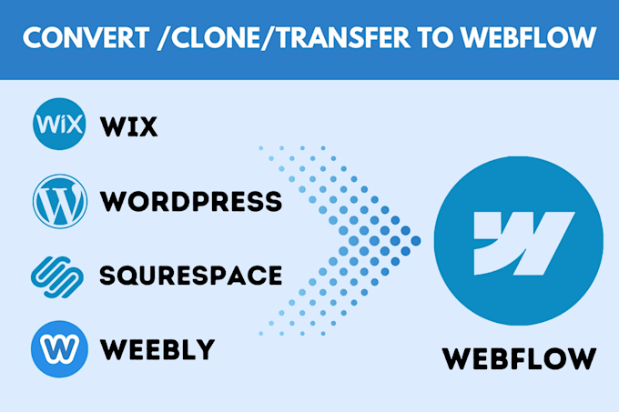 Bestseller - convert migrate or rebuild your wordpress, wix website to webflow