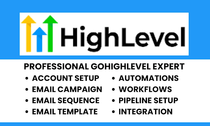 Gig Preview - Do gohighlevel workflow automation go high level lead integration pipeline form