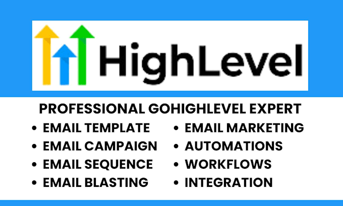 Gig Preview - Do gohighlevel email campaign template ghl sms marketing deliverability triggers